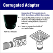 Picture of 4" PVC to 4" CORRUGATED PIPE ADAPTOR - BLACK