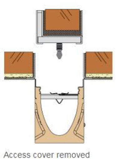 Picture of BRICKSLOT STAINLESS ACCESS UNIT (0.5 M)